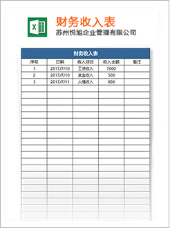 奉节代理记账